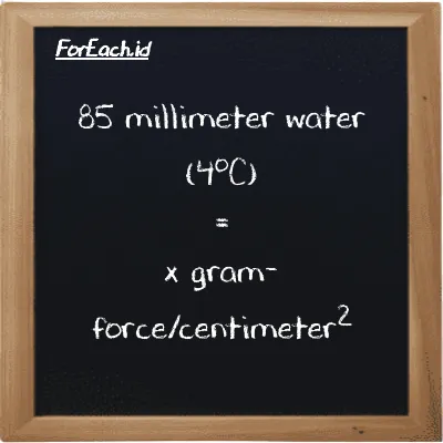 Example millimeter water (4<sup>o</sup>C) to gram-force/centimeter<sup>2</sup> conversion (85 mmH2O to gf/cm<sup>2</sup>)